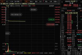 官方：卢顿同博尔顿流浪者的足总杯第3轮重赛将1月17日凌晨进行